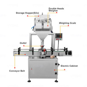 Máquina Automática <span class=keywords><strong>de</strong></span> Alta Velocidad con <span class=keywords><strong>2</strong></span> Tolvas para Pesar y Llenar Semillas, Granos <span class=keywords><strong>de</strong></span> Café, Nueces, Dulces y Gránulos - Product Image 2