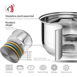 Bán buôn cảm ứng giá rẻ thép không gỉ nấu ăn chậu đặt chậu và chảo Set Non-Stick <span class=keywords><strong>Cookware</strong></span> sets - Product Image 3