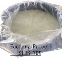 Sulfate laurique 70% ou 28% Texapon N70 CAS 68585-34-2 d'éther de sodium de Farmasino SLES 28% SLES 70%