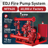 Bomba contra incendios con motor eléctrico completo NFPA 20 para sistemas fijos de extinción de incendios