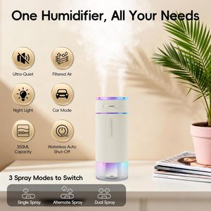 Rechargeable Humidifier Dual Mist Cool Mist Humidifier with 4000mAh <b>Battery</b> - Product Image 4