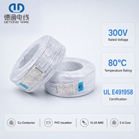 Câble de panneau de commande 2516 22AWG, câble en cuivre isolé en PVC à deux à six conducteurs, UL758/CAS C22.2 N°210 600V 105 ℃   Utilisation de l'équipement
