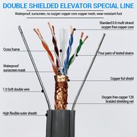 Câbles torsadés non blindés Cat5e multibrins, fils de cuivre PVC chinois de haute qualité à 8 conducteurs, UTP 250 MHz, flexibles, Guangdong