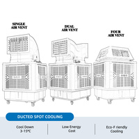 Ventilateur de refroidissement évaporatif portable haut de gamme, type désert, à eau, mobile, industriel, grande taille, puissant, pour extérieur