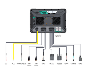 Tableta Android Robusta con GPS RTK de 10 Pulgadas para Aplicaciones de Agricultura de Precisión - Product Image 2