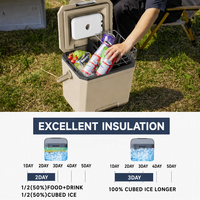 Ensemble de glacières isothermes 18L pour aliments et boissons, en PE et PP, avec joint de sécurité et compartiment de rangement, pour l'extérieur