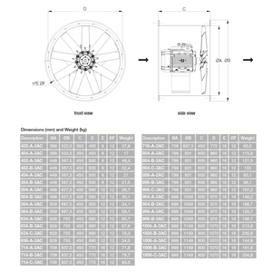 Aerauliqa Qualité italienne Ventilateur axial extracteur ventilateur axial à turbine à équilibrage dynamique Moteur à courant alternatif 3ph Garantie de 2 ans pour - Product Image 3