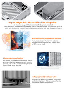 Modular Outdoor 4K LED <b>Display</b> Panel with IP66 Waterproofing for Conference & Exhibition Centers - Product Image 5