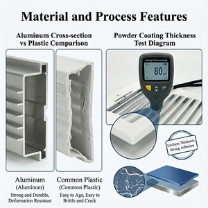 2方向送風式フラッシュヒートベントスクエアレジスターカバーグリルHVACスタンプ鋼製サイドウォール天井優れた性能オフィス用 - Product Image 5