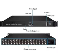 Système numérique HONDAO TNDM2408A 16/24 canaux Tuner FTA IP FTTH vers 4 RF DVB-T DVB-C ISDB-T Remodulateur Qam Transmodulateur