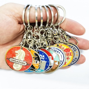 <b>Keyring</b> Manufacturer Wholesale Zinc Alloy Silk Screen Printed Fashion Vintage Cartoon Custom Travel Souvenirs Keychains - Product Image 6