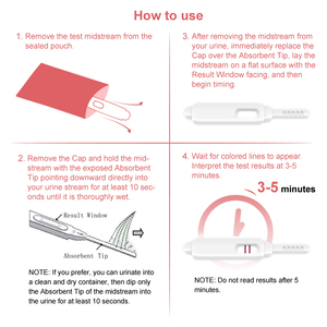 Safecare đáng tin cậy nhà thử nghiệm Que Thử Thai - Product Image 6