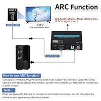 SYONG-Extracteur audio HDMI 2.0 ARC convertisseur répartiteur HDMI vers RCA SPDIF prise AUX 3.5mm adaptateur audio HDMI vers extracteur audio 5.1