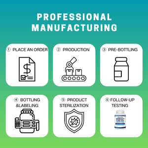 FM OEM Omega 3 Pilules d'huile de poisson 3600 mg Burpless Haute puissance Saveur de citron EPA DHA Ultra Pure Liquid Softgels Supplément d'huile de poisson - Product Image 3