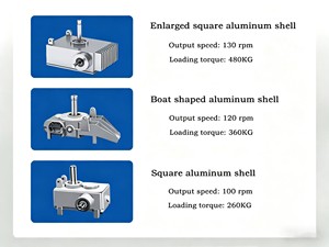 Truelle à béton haute performance spéciale chantier 42 pouces type 100 pour finition <span class=keywords><strong>de</strong></span> sols industriels - Product Image 6