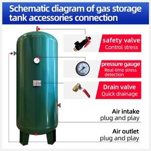 Serbatoio d'Aria e Ricevitore per Compressore d'Aria Personalizzato 1/2/3/4/5/6/8/10/15/20 <span class=keywords><strong>m</strong></span> in Acciaio Fuso/Q345R 0.8/1Mpa Alta Qualità ASME - Product Image 3