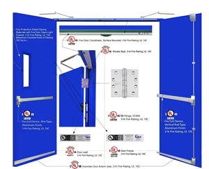 Puertas de Acero Modernas Personalizadas Resistentes al Fuego - Certificadas para Seguridad, Ignífugas e Impermeables para Uso Comercial en Hoteles y Escuelas - Product Image 2