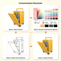 Koper 20Inch Warna Kuning Bukaan Depan dengan Port USB Type-C untuk PC, Bagasi Kabin, dan Barang Bawaan (Grosir 2026)