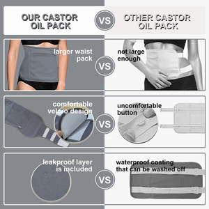 Castor Oil Pack Wrap Reusable Castor Oil Neck Wrap for Abdomen Knee with Adjustable Elastic Straps Castor Oil Wrap <b>Compress</b> Kit - Product Image 4