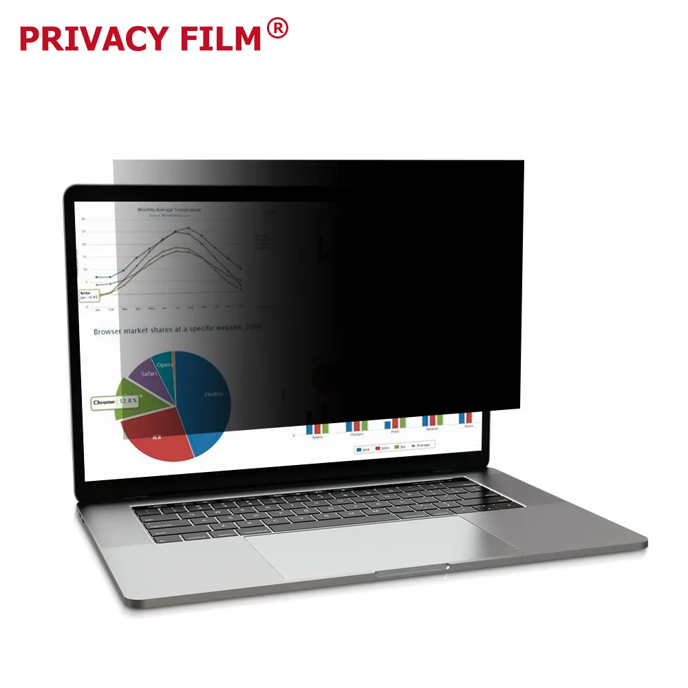 Popular Laptop Used Screen Cut Blue Light Privacy Filter For Apple Macbook Pro 17 inch