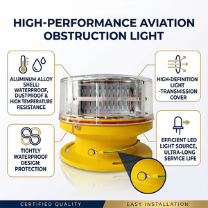Luz de Obstrucción de Aviación LED Roja Intermitente de Intensidad Media Tipo B, Protección IP66, Resistencia al Viento de 240 km/h, Advertencia para Edificios Altos - Product Image 2