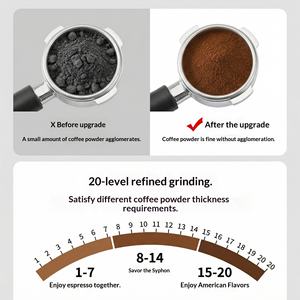 Machine <span class=keywords><strong>à</strong></span> expresso commerciale semi-automatique, extraction chaude et froide, broyeur intégré, chaudière <span class=keywords><strong>à</strong></span> échange thermique, 40 oz, pour <span class=keywords><strong>café</strong></span> - Product Image 4