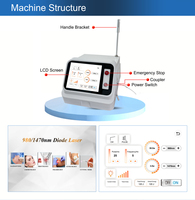 Laser Diode ORL 980nm 1470nm pour Tonsillectomie et Chirurgie ORL, Équipement de Découpe des Tissus Mous 1470nm