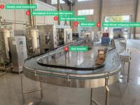 Precio de Fábrica: Planta de Enlatado Automática Completa de 8000 CPH, Llenadora y Selladora 2 en 1 de 24 Cabezas con Despaletizador Automático para Línea de Cerveza