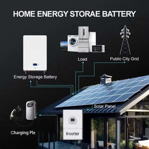 แบตเตอรี่ OEM 51.2V 360Ah IP65 แบบติดตั้งบนชั้นวาง สามารถวางซ้อนกันได้ คลังสินค้ายุโรป ขายส่งในสต็อก EU จัดส่งรวดเร็ว ขายส่ง ESS B - Product Image 2