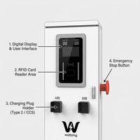 Wattzing-160W Wattzing CE Chargeurs Super Rapides Borne de Recharge Commerciale pour Véhicules Électriques Chargeur Rapide DC CCS2 Commercial