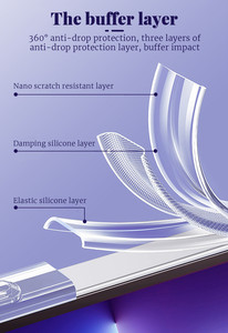 Siêu Rõ Ràng PC Cứng Trường Hợp Điện Thoại Cho <span class=keywords><strong>Iphone</strong></span> 14 13 12 Pro 11 Pro Max 16 15 <span class=keywords><strong>6</strong></span> 7 8 Cộng Với Mỏng Trong Suốt Bảo Vệ Cover Quay Lại Trường Hợp - Product Image 6
