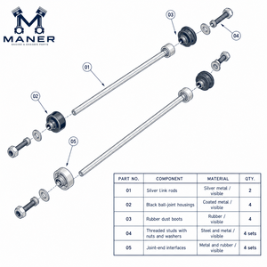 ลูกหมากกันโคลง MANER รุ่น 1K0411315K สำหรับ Tiguan Golf MK5 MK6 Scirocco Sharan Passat B7 CC Yeti - Product Image 5