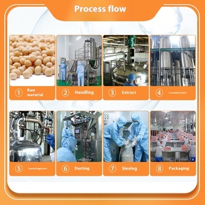 Cấp thực phẩm nhà sản xuất-cung cấp polygonatum odoratum chiết xuất nguyên liệu bột vitamin sức khỏe tỷ lệ nhà máy khai thác Cổ Phiếu - Product Image 4