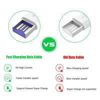 Iniu — câble USB 5A de Type C pour téléphone Android, cordon de charge rapide, transfert de données, pour MOTO, LG, OPPO, VIVO, Alcatel