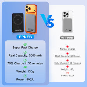 พาวเวอร์แบงค์แม่เหล็กไร้สายสำหรับ <span class=keywords><strong>iPhone</strong></span> ความจุ 5000mah 10000mah บางเฉียบ พกพาสะดวก ชาร์จเร็ว - Product Image 3