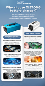 Chargeur de <span class=keywords><strong>batterie</strong></span> au Lithium LiFePO4 S2500, pour véhicules <span class=keywords><strong>électrique</strong></span>s 7S, 29.4V, 50a, 24V, au plomb, avec certificat global - Product Image 6