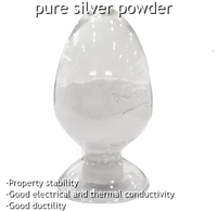 Poudre d'argent en flocons, poudre d'argent sphérique conductrice, poudre d'argent micronique ultrafine, poudre d'argent nano pure
