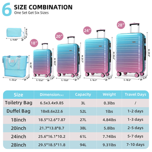 Factory Trolley Travel <strong>Suitcase</strong> Luggage Gradient <strong>Blue</strong> Travel Bags Luggage 6 Set Cotton Candy Lightweight <strong>Suitcase</strong> for Women - Product Image 5