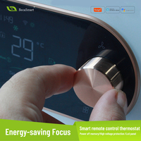 Thermostat d'ambiance programmable WiFi pour la maison et l'école Système de ventilo-convecteur CVC 0-10V FCU Capteur externe mural pour hôpitaux