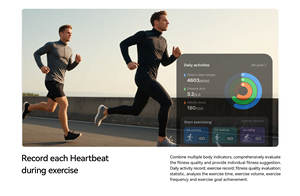 Fournisseur de la bague intelligente Vital Signs avec alertes par application pour les aidants familiaux - Product Image 5