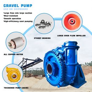 Pompe à sable de style brésilien super résistante à l'usure, ensemble de pompes à gravier et à sable de 10 pouces et 8 pouces pour le dragage des lacs - Product Image 2