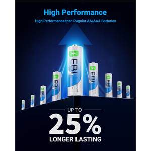 For EBL 48-Pack High Performance <b>Alkaline</b> <b>AA</b>/AAA <b>Batteries</b> 1.5V Long Shelf Life with 24 <b>AA</b> and 24 AAA for Home Appliances - Product Image 2