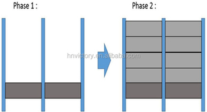 Machine de fabrication de clôture de béton de ciment et de colonne de H - Product Image 3