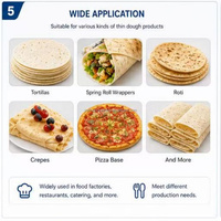 Machine automatique à pain plat (Chapati, Pancake, Roti, Tortilla) à énergie électrique/gaz, en promotion