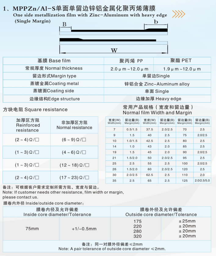 Zn-Al metallized thin film roll for capacitor 2.7um 2.8um 2.9um