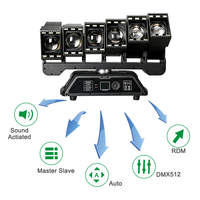 Barra de Luces Móviles LED de 6 Cabezas y 60W con Control de Píxeles, Efecto Wash, DMX, RDM, Equipo de Iluminación para Escenarios, Conciertos, Eventos y Espectáculos