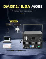 Moka SFX 10W Hochleistungs-Laserstrahl licht DMX RGB Disco LED-Bühnen beleuchtung für Nachtclub-Hochzeits-DJ zeigt Bühnen laserlicht