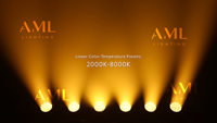 Lampu Panggung LED Wash Moving Head IP65 19*60W RGBW atau RGBL