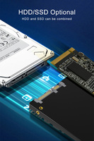 Fabrika OEM ODM Ticari Masaüstü Bilgisayar Intel Core I5 I7 Intel N100 AMD Ryzen Ofis Bilgisayarı Kurumsal Bilgisayar