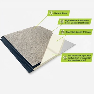 CAMELPANEL Panneaux muraux en métal écologiques <span class=keywords><strong>Laine</strong></span> <span class=keywords><strong>de</strong></span> roche/Acier/Aluminium/PIR pour <span class=keywords><strong>l</strong></span>'<span class=keywords><strong>extérieur</strong></span> Maison préfabriquée Chambre Salle à manger Parc Feu - Product Image 5